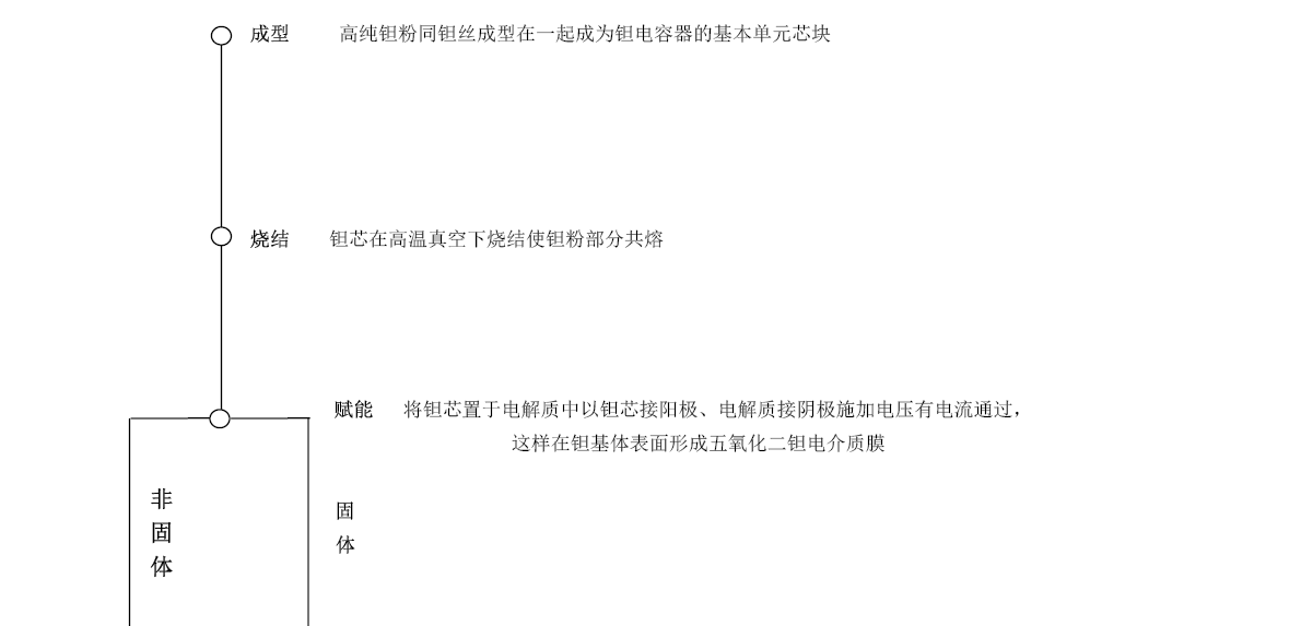 mg冰球突破(豪华版)最新官网入口